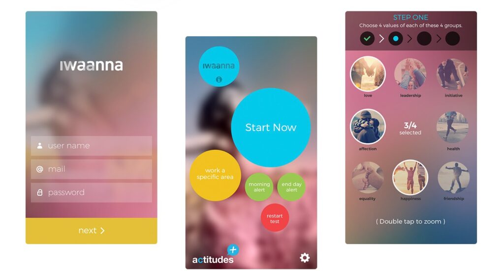 iWaana App Instituto de Actitudes Positivas